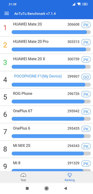 Screenshot_2019-01-24-21-38-33-375_com.antutu.ABenchMark