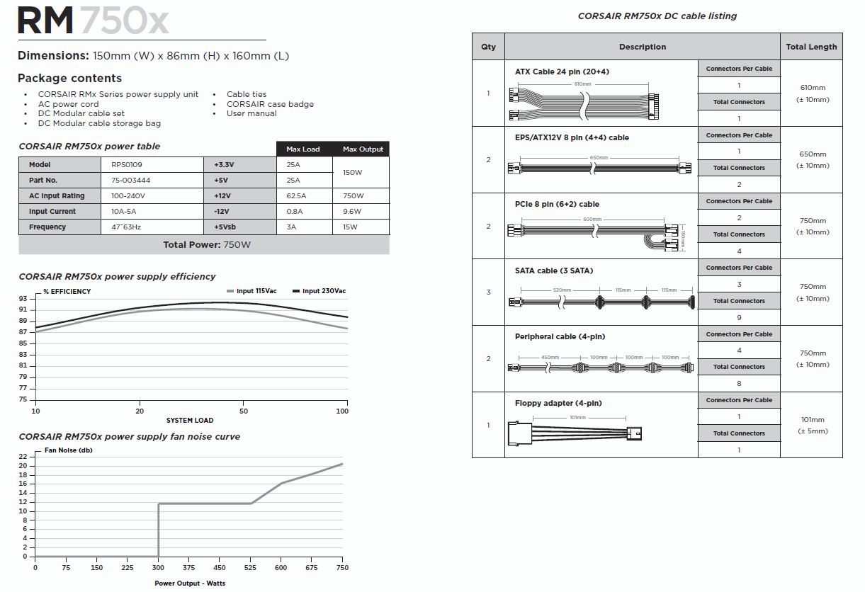 rm750x-spec.png