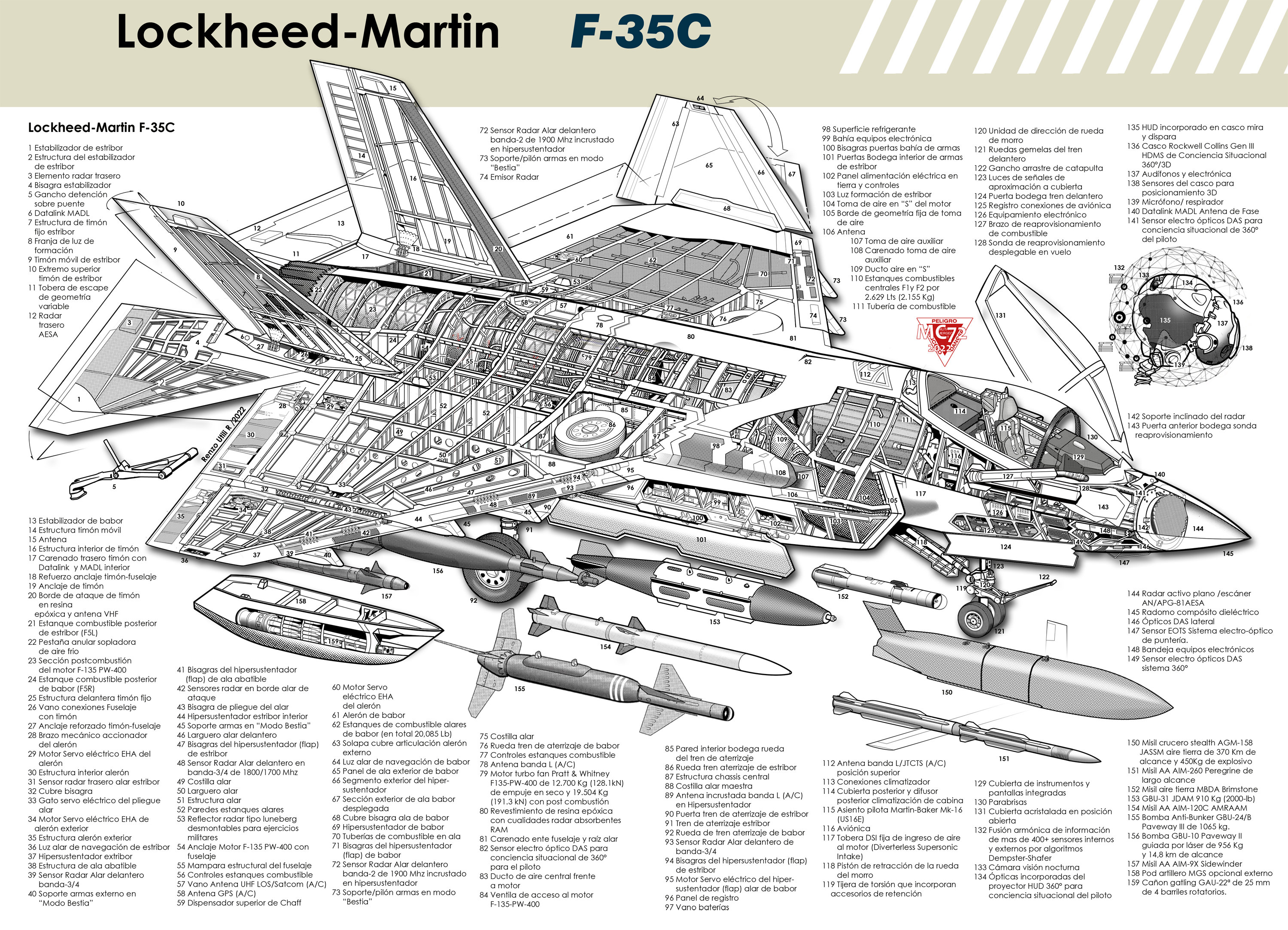F-35-C-FINAL-Nov-24.png