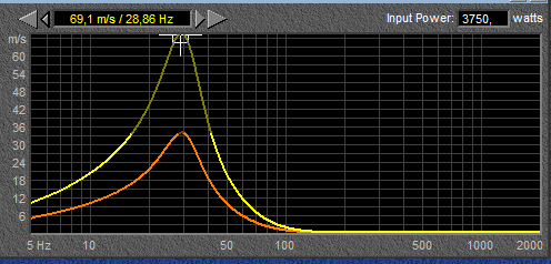 vv-cmp.png