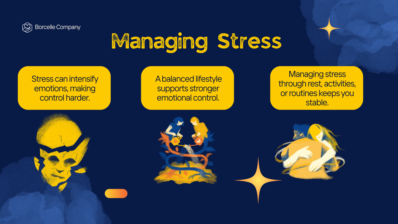 Blue and Yellow Illustrated Emotional Control Presentation