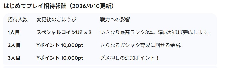 スクリーンショット 7 2 2026 205022 gemini google com