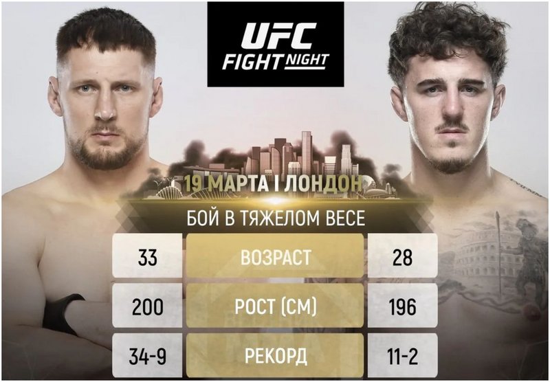 Том Аспинал и Александър Волков оглавиха UFC в Лондон