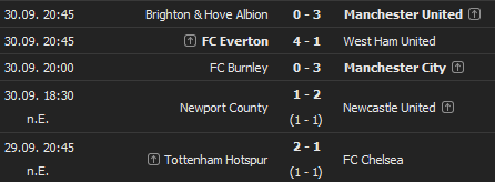 2020-10-01-12-57-02-EFL-Cup-2020-2021-Ergebnisse-Fussball-England