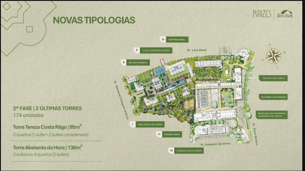 Tipologias