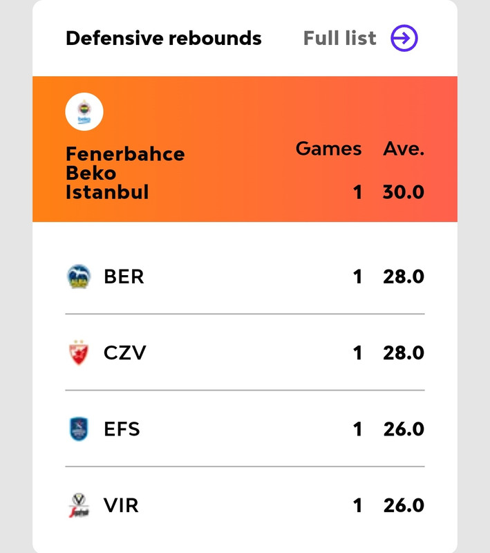 Screenshot-20241005-123752-com-huawei-br