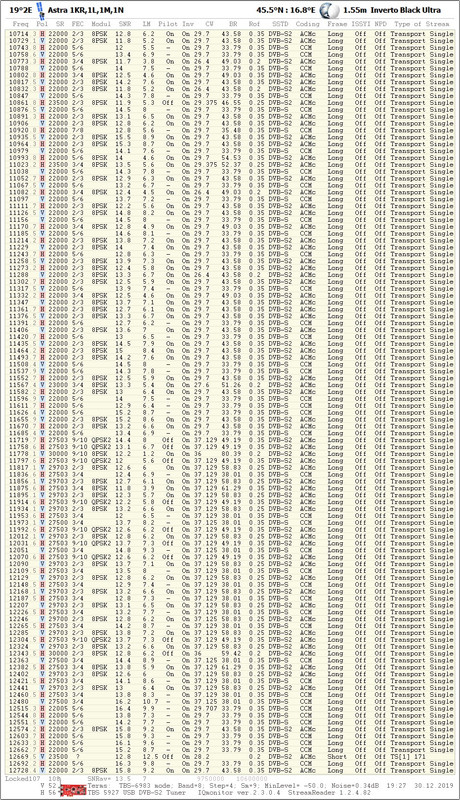 2. 19°2E_1912301927