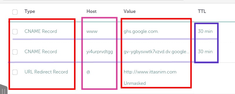 How to add namecheap domain to Blogger