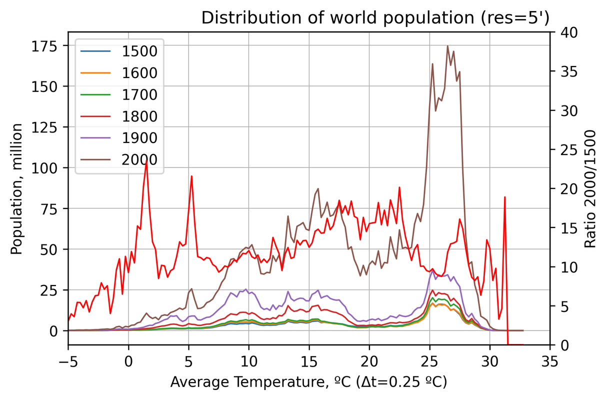 Figure 2024-01-20 201612 (0)