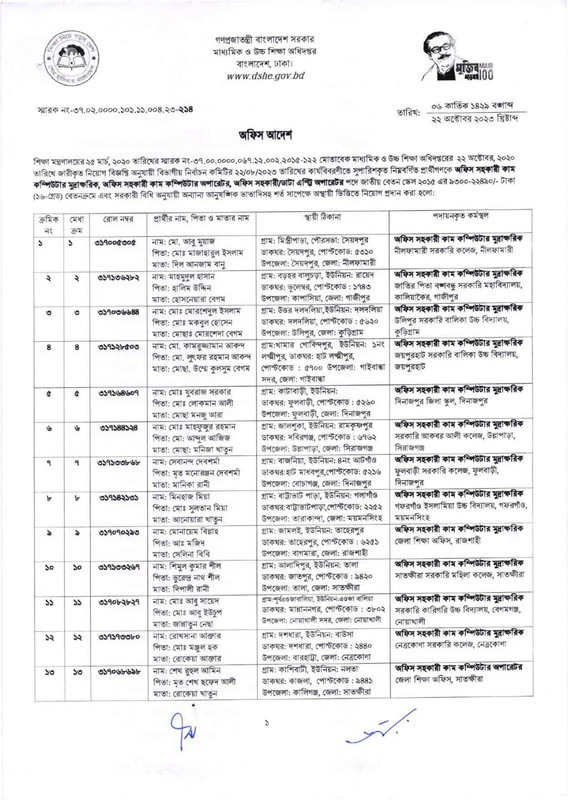 DSHE-Office-Assistant-Cum-Computer-Typist-Job-Appointment-Letter-2023-PDF-01