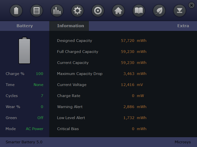 Microsys Smarter Battery 5.7