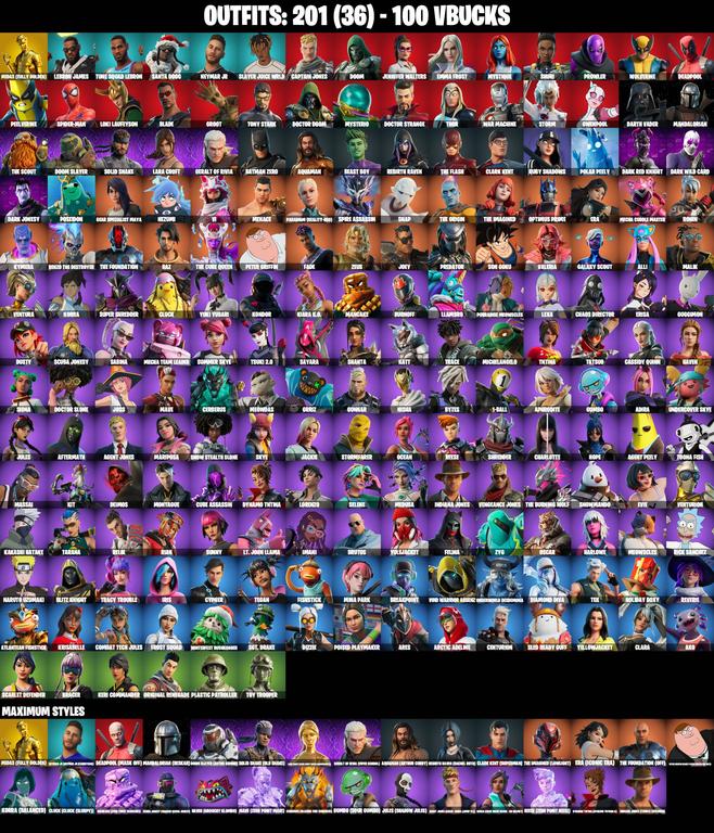 skins comp