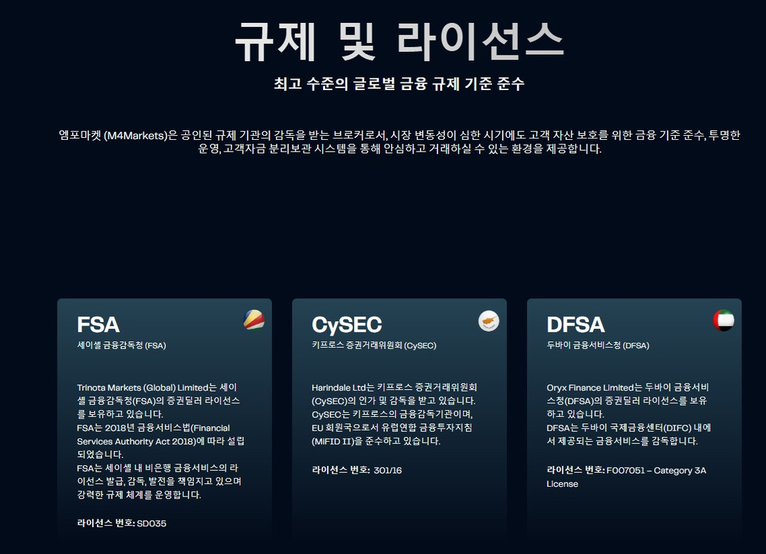 M4Markets 규제 개요, FSA 세이셸, CySEC 키프로스, DFSA 두바이 라이선스.
