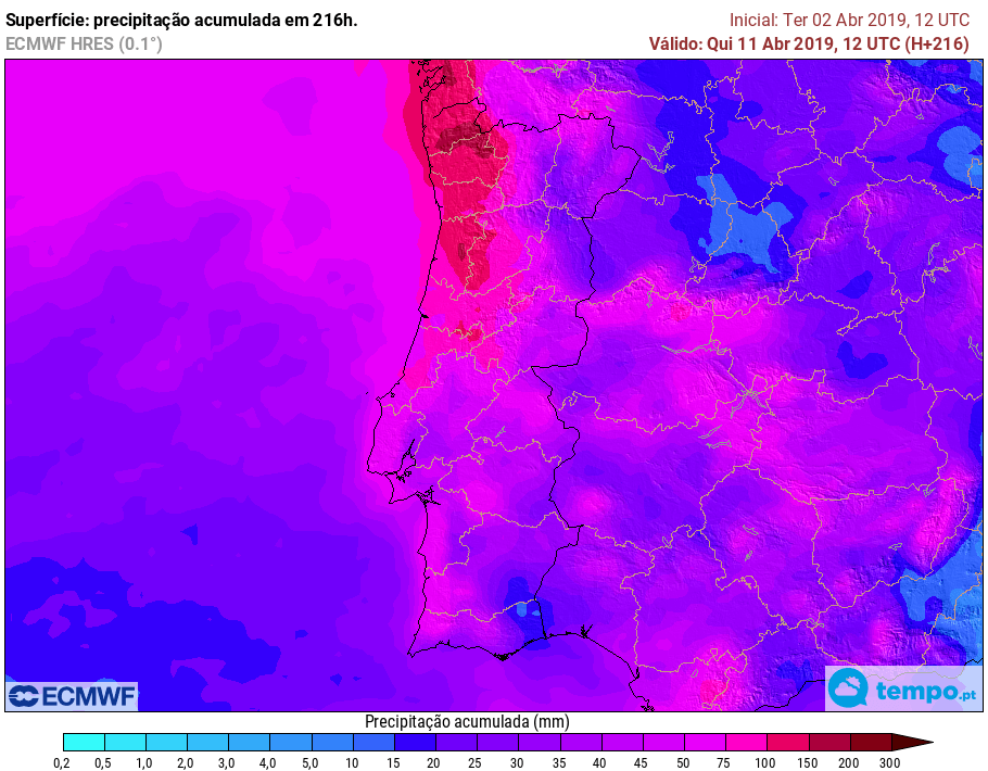 ECMWF-216-PT-APC-pt-PT-pt.png