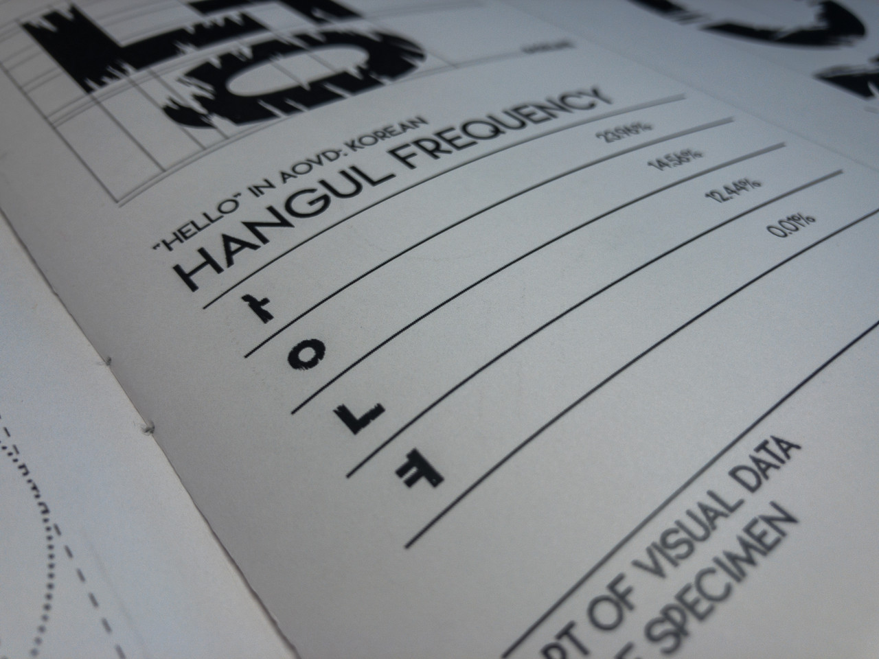 Type Specimen Booklet