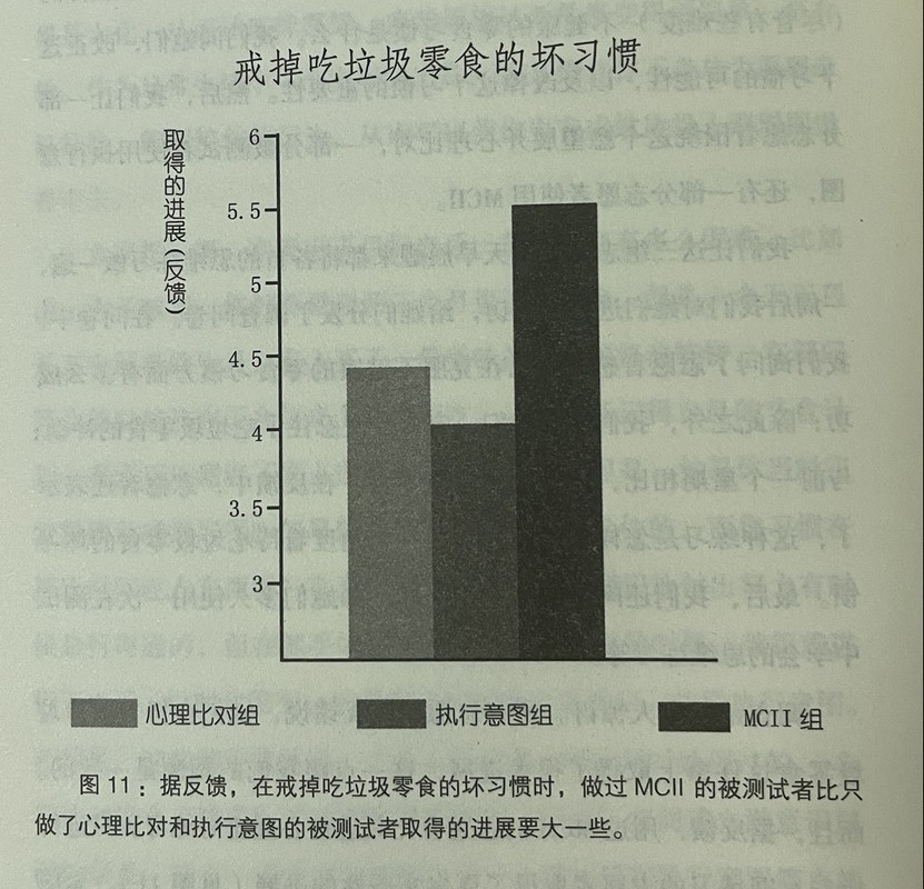 woop效果更好