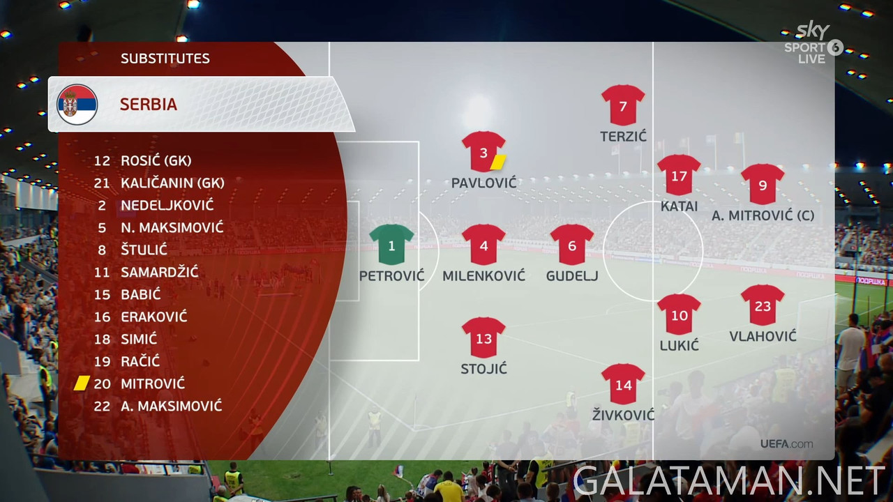[Image: 06-10-20-30-01-Sky-Sport-6-NZ-Serbia-vs-...09-744.jpg]