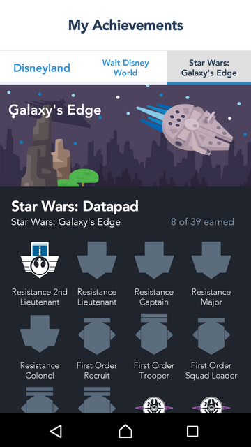 Snacking The Galaxy Con las Casymaris - Viajamos juntos a Star Wars Galaxy's Edge? - Página 4 Screenshot-20190818-181413