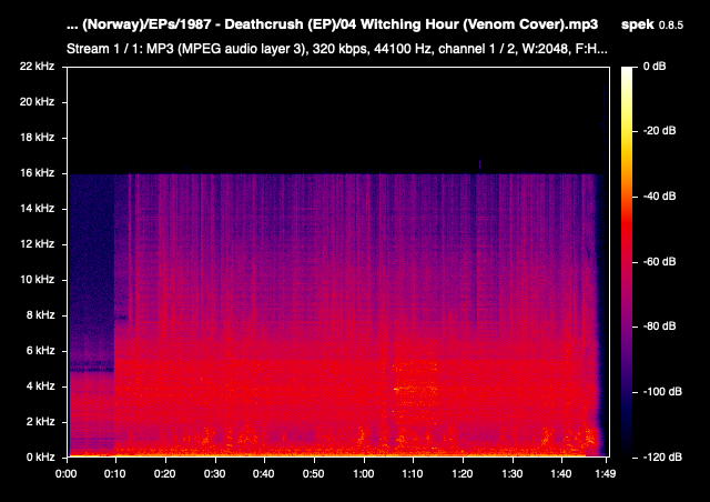 04 Witching Hour (Venom Cover) mp3