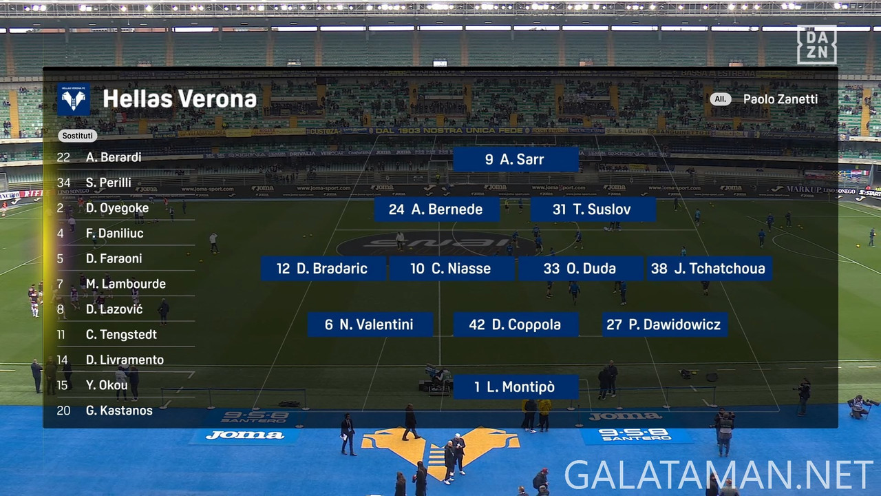 [Image: 03-09-11-59-46-DAZN-Serie-A-Bologna-HD-I...33-546.jpg]