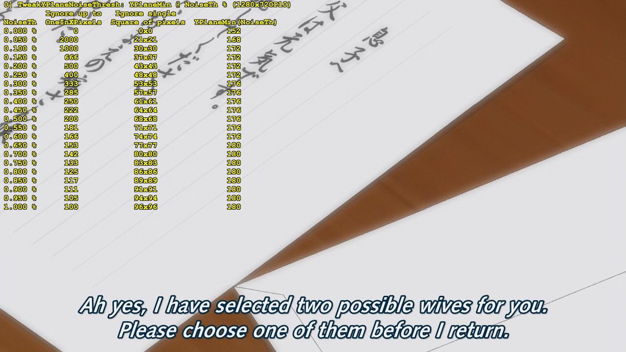 TweakYPlaneNoiseThresh.00