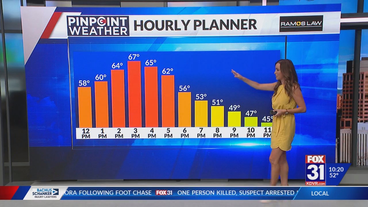 FOX 31 Morning News at 1000am 20251027 16001700 ts snapshot 00 21 14 621
