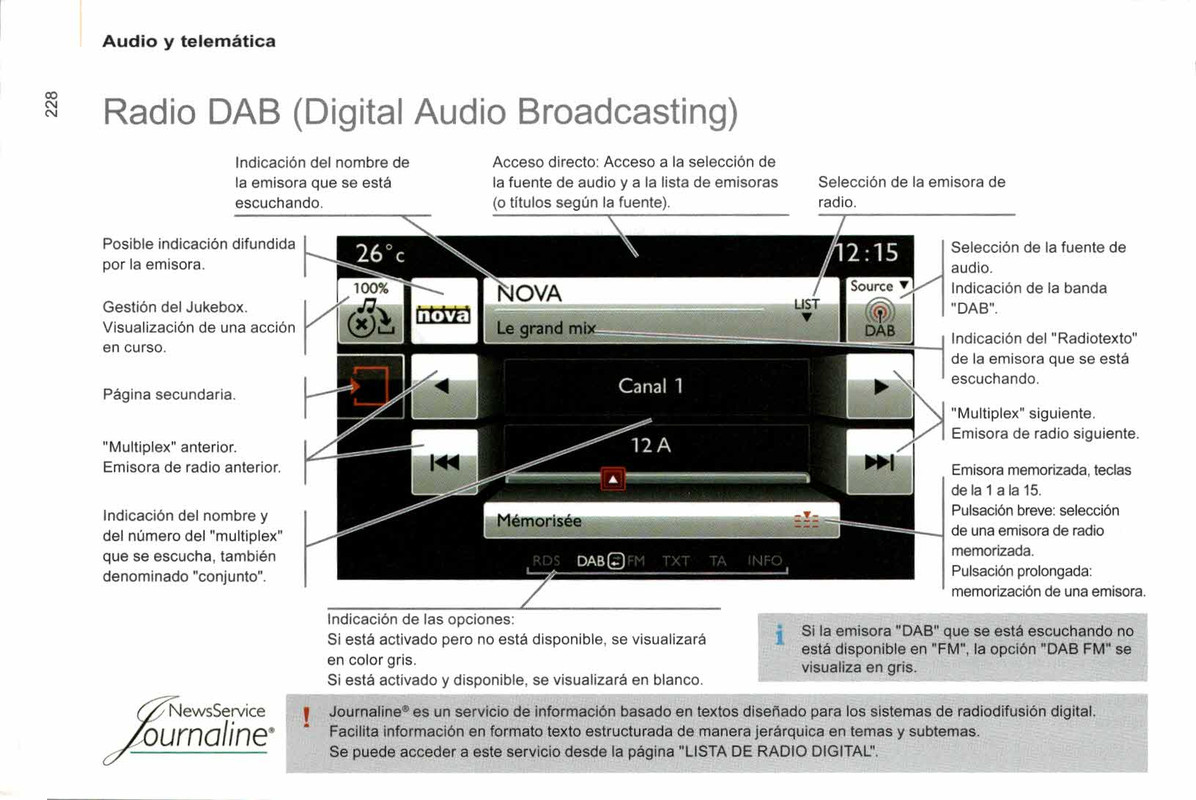 manual de usuario citroen berlingo multispace  (230)