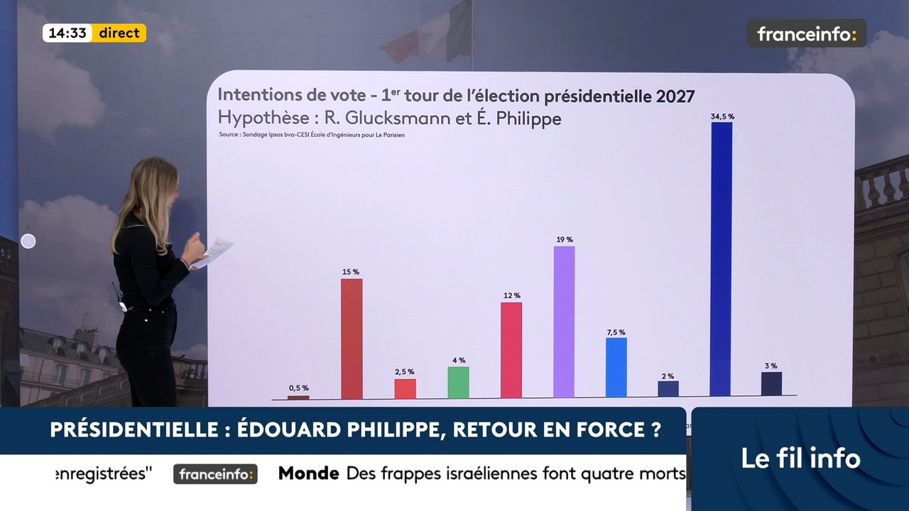 Le fil info (Franceinfo) 2026 09 06 12 54 12 ts snapshot 00 39 43 863