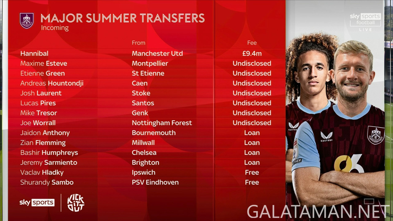 [Image: 08-31-13-24-31-Sky-Sports-Football-FHD-B...49-482.jpg]