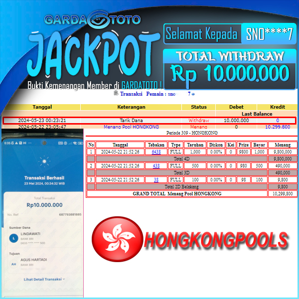 JACKPOT TOGEL DI PASARAN HONGKONG WD Rp 10.000.000,- DIBAYAR LUNAS