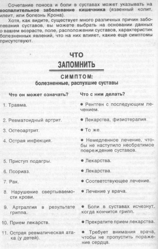 болят суставы 003-1
