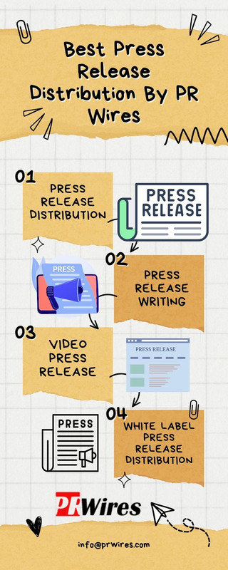 Best Press Release Distribution By PR Wires