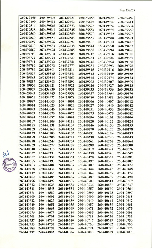 Bangladesh-Bar-Council-Advocate-Enrollment-MCQ-Exam-Result-2026-PDF-23