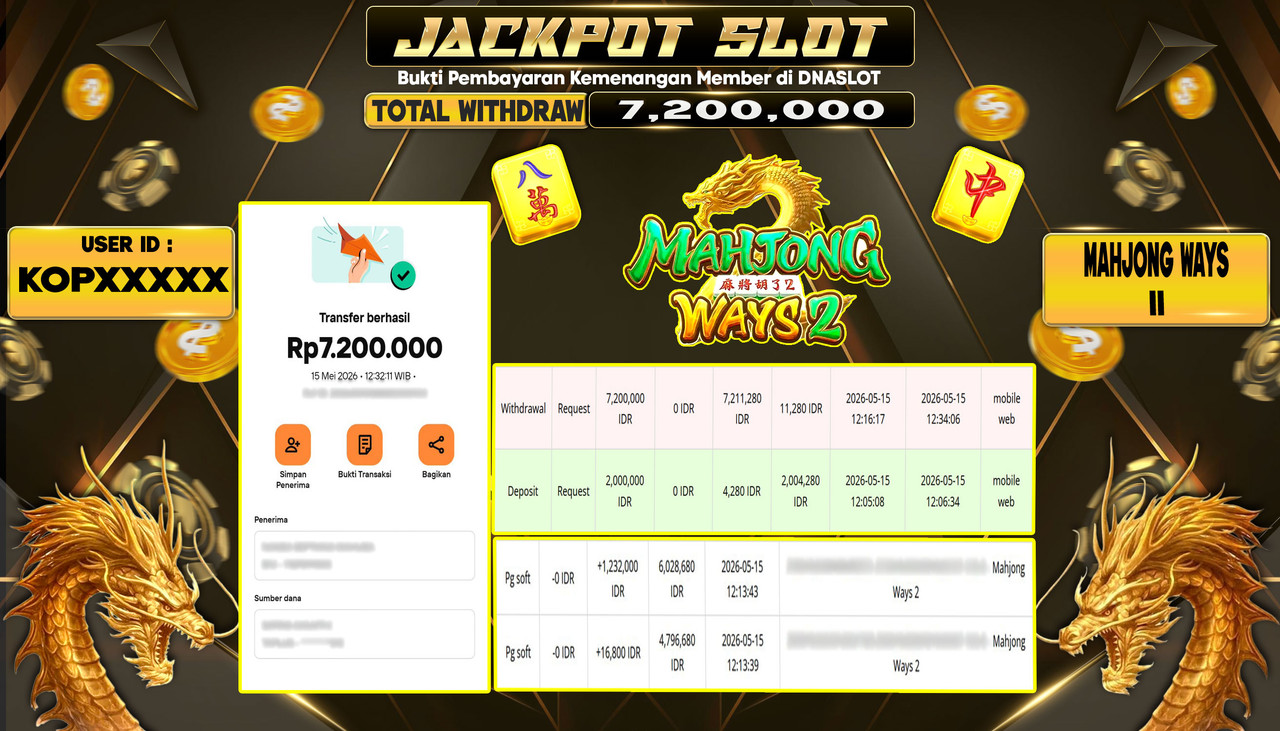 JACKPOT SLOT MAHJONG WAYS 2 15 MAY 2026