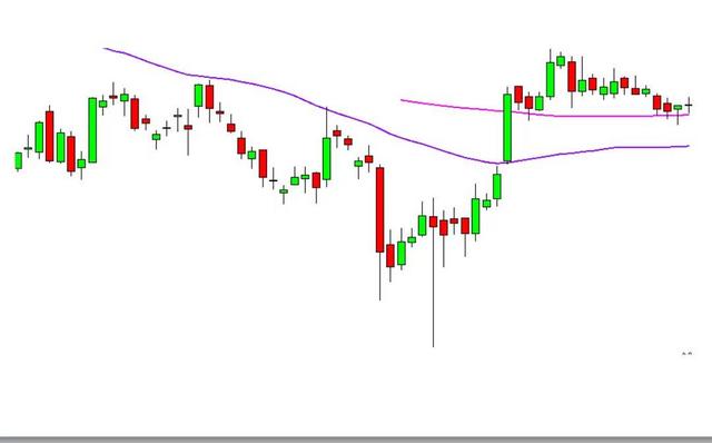 G-PClay-Trader-Robotic-Trading-Skill-Sharpening.jpg