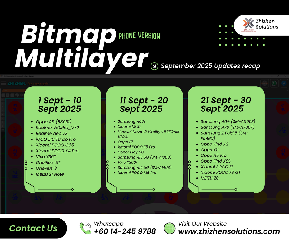 September 2025 Recap – Bitmap Multilayer (Phone Version)