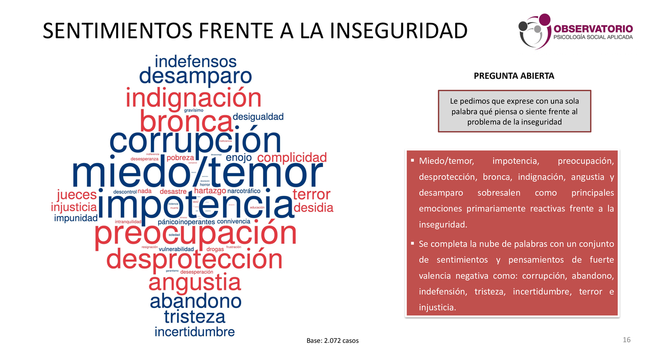 Monitor-de-Inseguridad-7-1