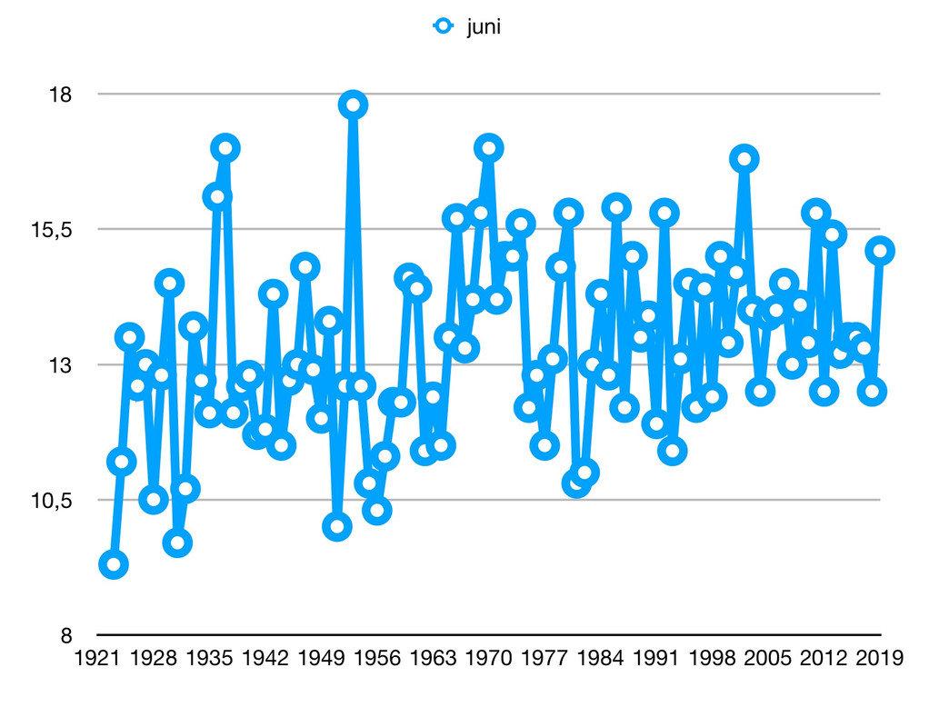E9859C41-A3A3-4BB4-9B3E-7FDE620CEF02