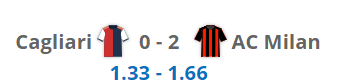 Cagliari - Milan result, xG