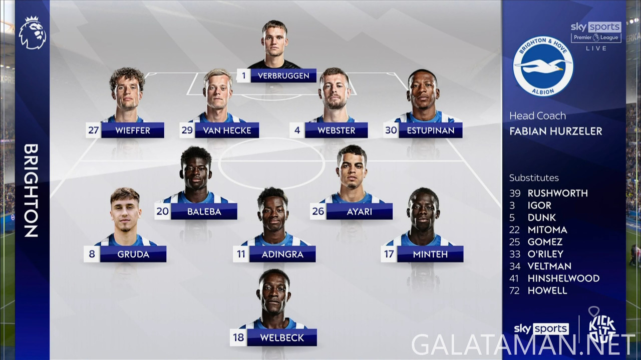 [Image: 20250519-BHA-LIV-EPL-0-1080-mkv-snapshot...27-910.jpg]