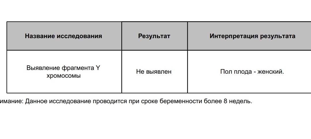 Пол ребенка по крови. Анализ на определение пола ребенка. Ошибся анализ определение пола. Ошибся анализ определение пола. Анализ на определение пола ребенка.