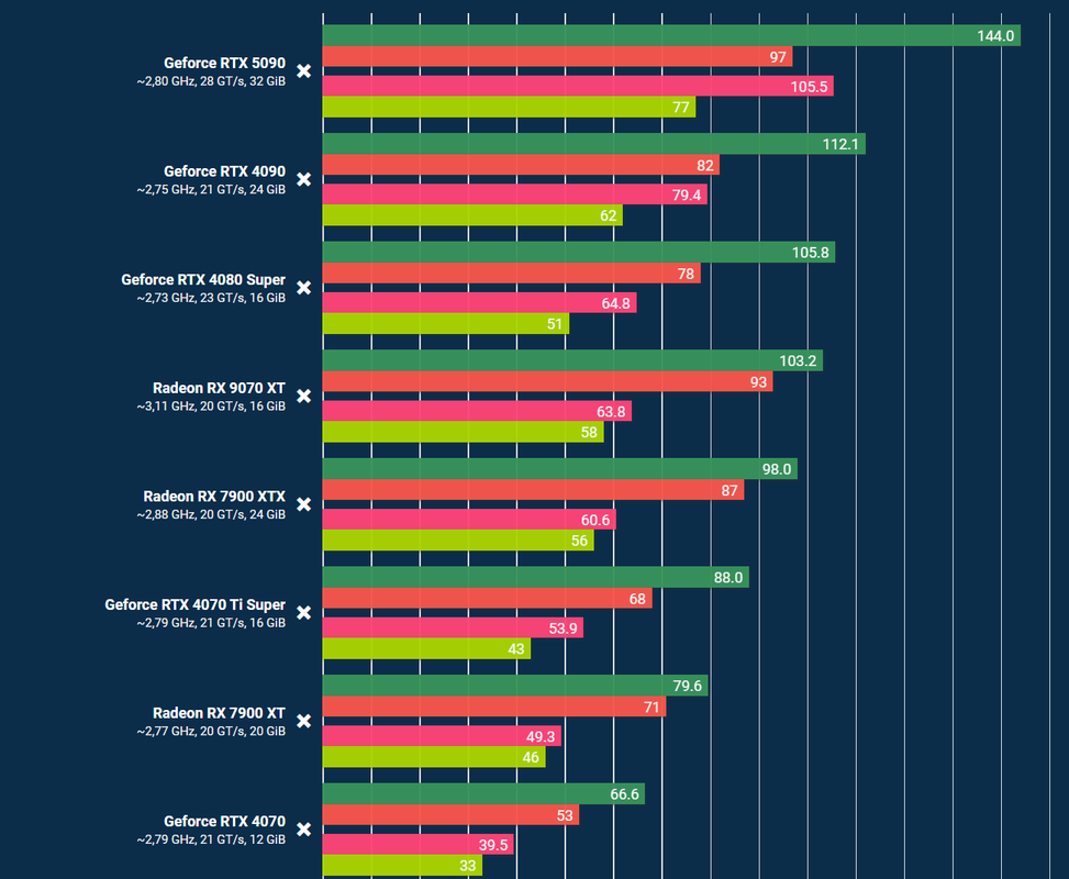 Снимок экрана 2025-04-07 200750