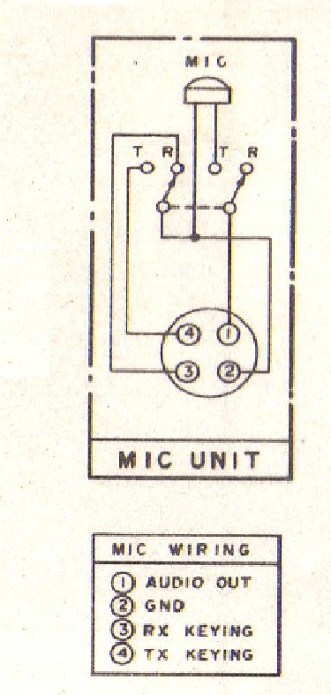 Midland76-900UKhomebase2018Circuitry mic