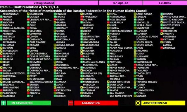 EEUU presionando países logra imponer la suspensión de Rusia del Consejo de Derechos Humanos de la ONU Onu-rusia-suspension