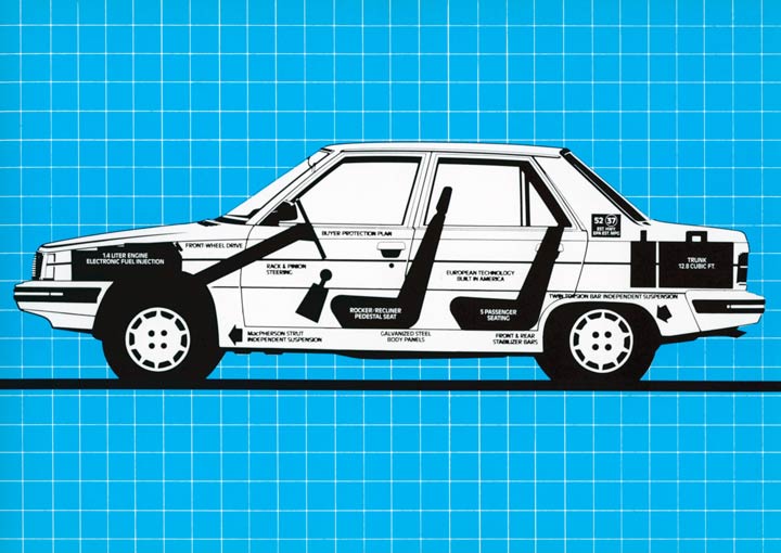 1983 CP 05