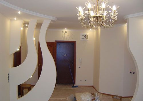 Гипсокартон и акустика помещения регулировка эха, улучшение звука ...