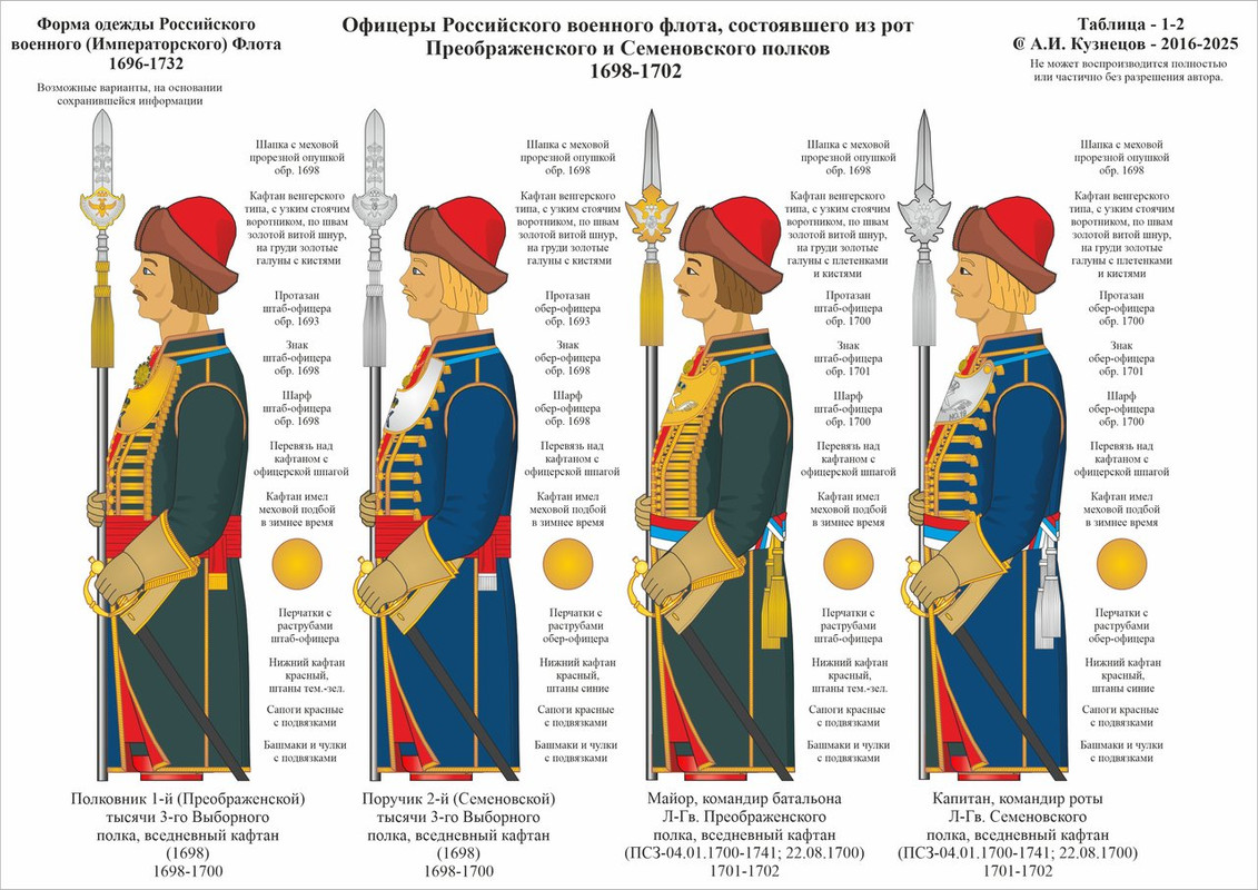1-02 1696-1732 Оф 3-Выб 1698