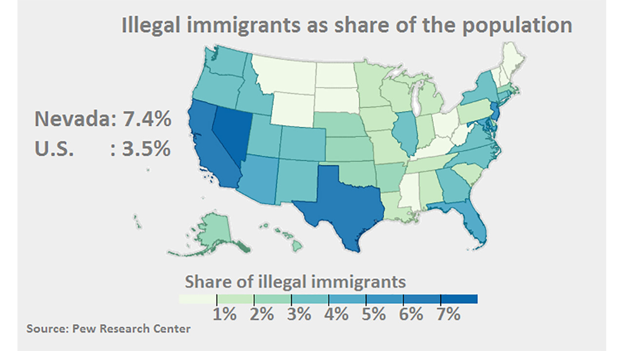 nevada-share-of-illegal-immigrants-copy