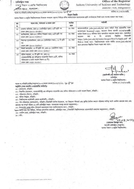 JUST-Job-Circular-2024-PDF-1