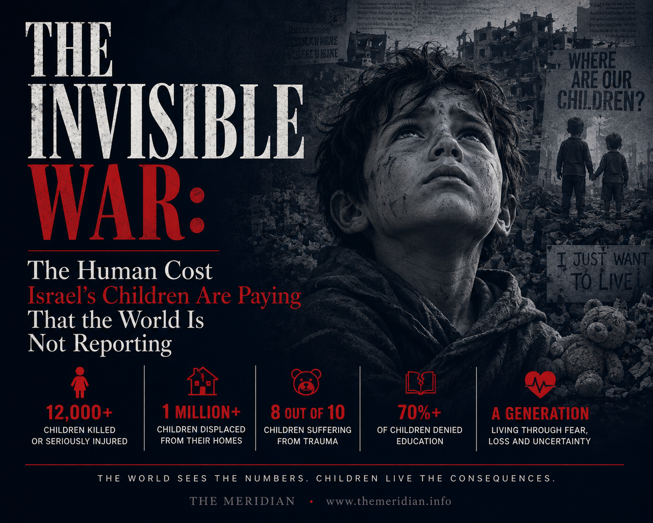 The Invisible War Israel Children Families Human Cost 2026